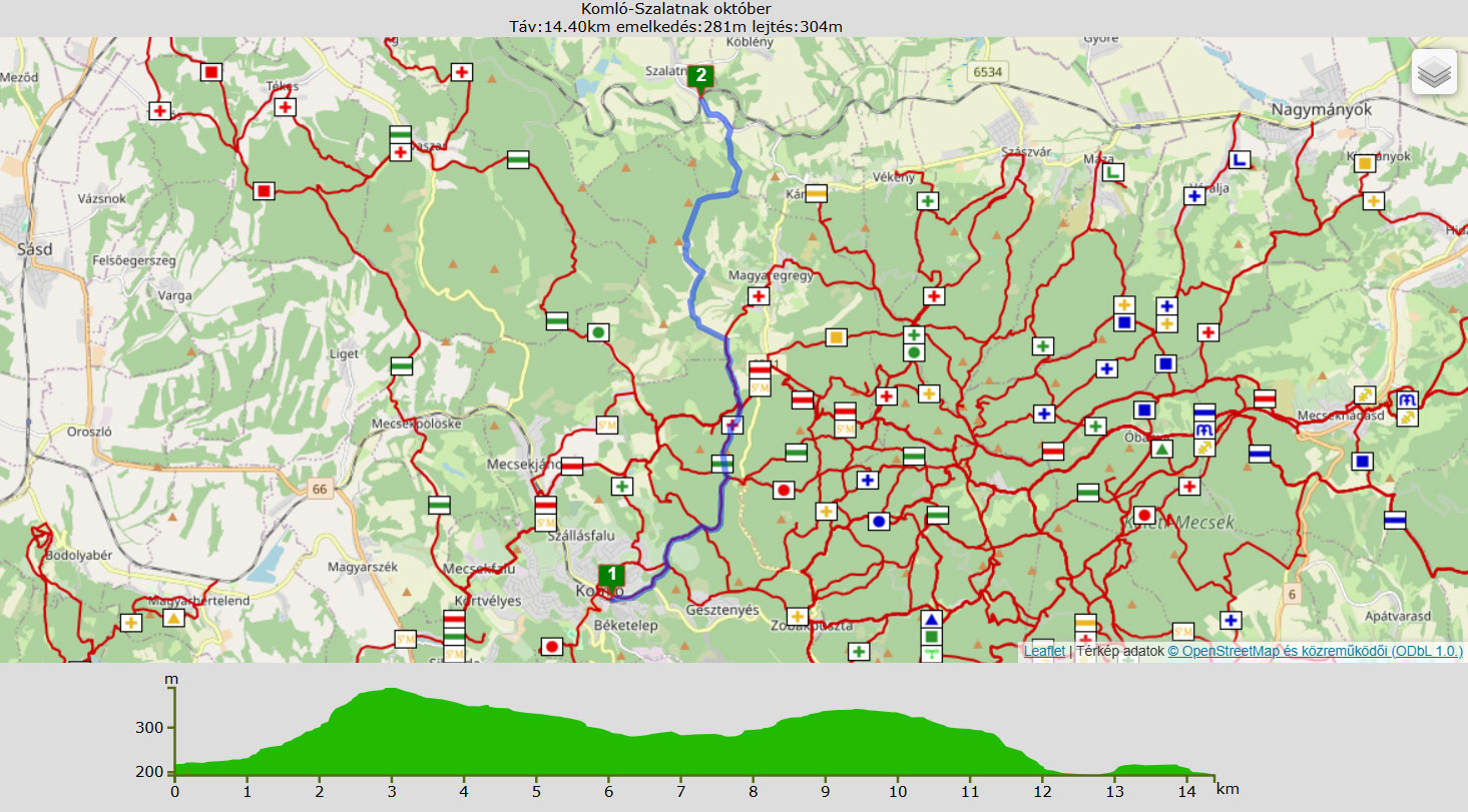 Kép: turistautak.openstreetmap.hu